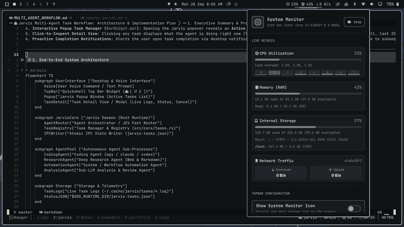 System Monitor for Omarchy